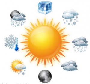 Weather