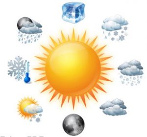 Weather